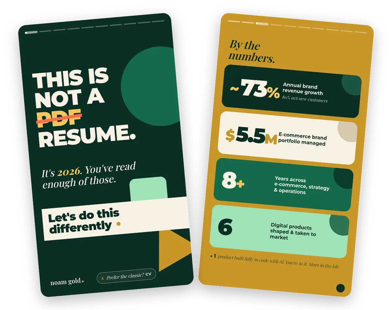 Two slides from the Resume Wrapped site: the opening slide and By the numbers